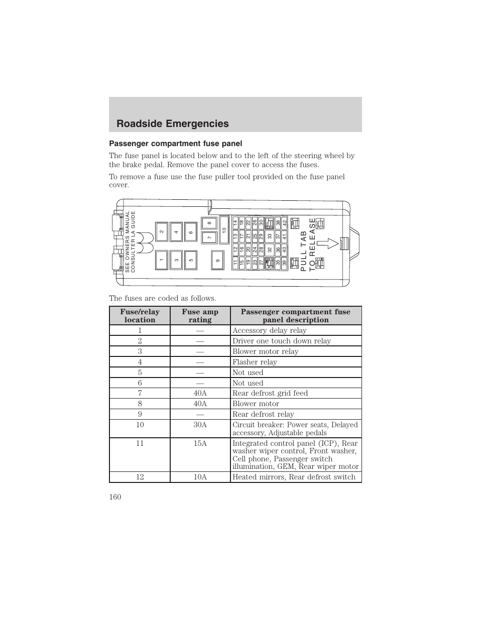 Roadside emergencies | FORD 2002 Taurus v.4 User Manual | Page 160 / 240