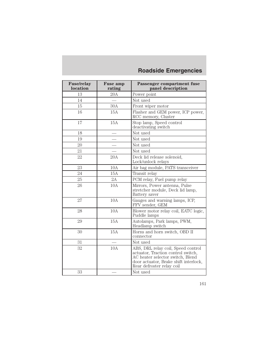 Roadside emergencies | FORD 2002 Taurus v.4 User Manual | Page 161 / 240