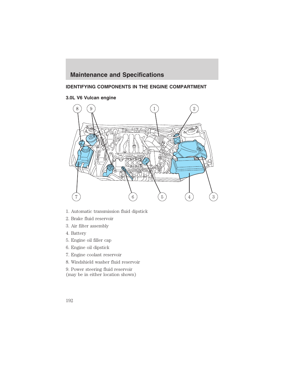 Maintenance and specifications | FORD 2002 Taurus v.4 User Manual | Page 192 / 240