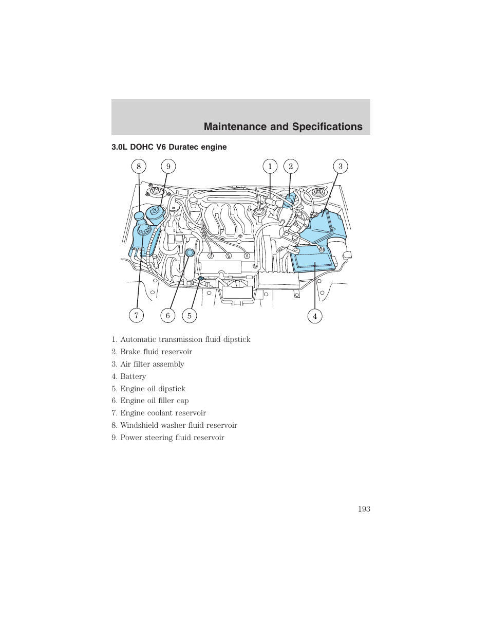 Maintenance and specifications | FORD 2002 Taurus v.4 User Manual | Page 193 / 240