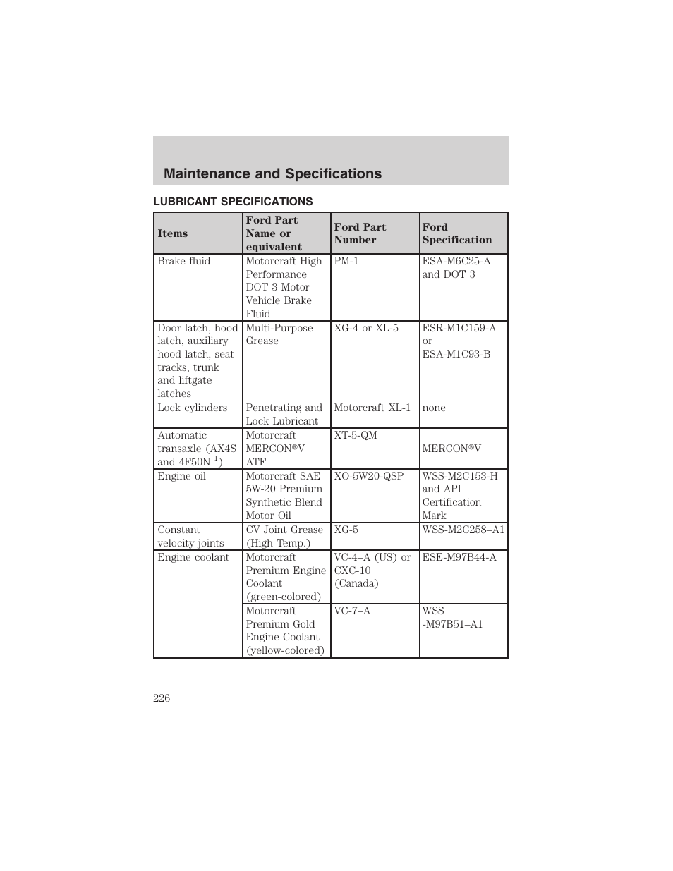 Maintenance and specifications | FORD 2002 Taurus v.4 User Manual | Page 226 / 240