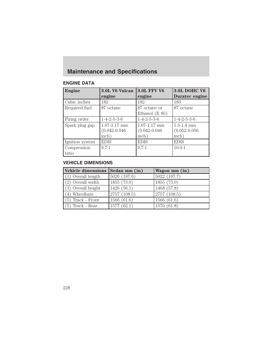 Maintenance and specifications | FORD 2002 Taurus v.4 User Manual | Page 228 / 240