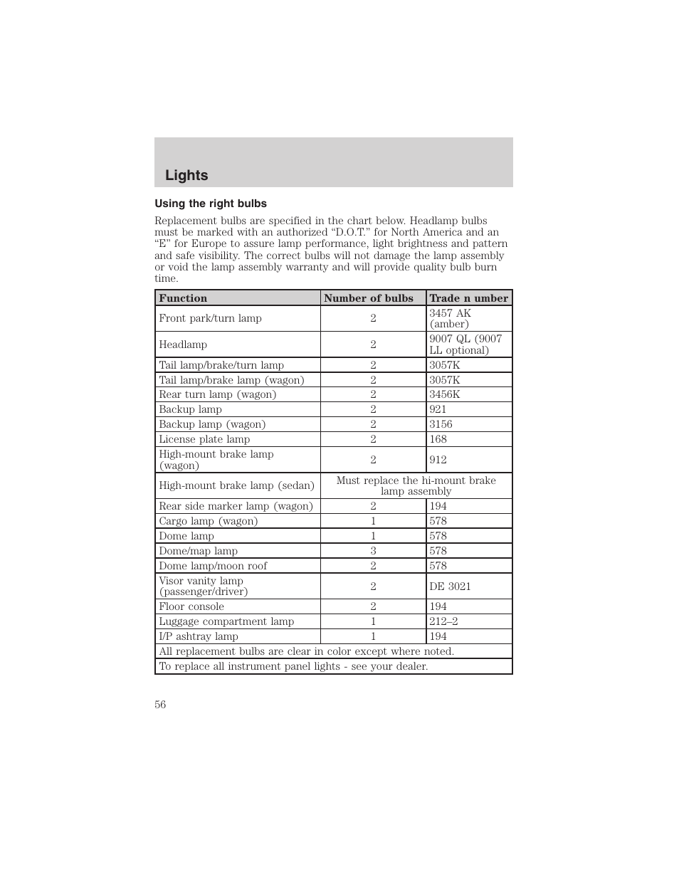 Lights | FORD 2002 Taurus v.4 User Manual | Page 56 / 240