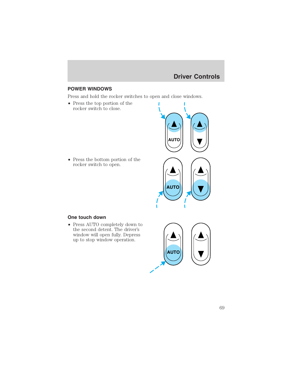 Driver controls | FORD 2002 Taurus v.4 User Manual | Page 69 / 240