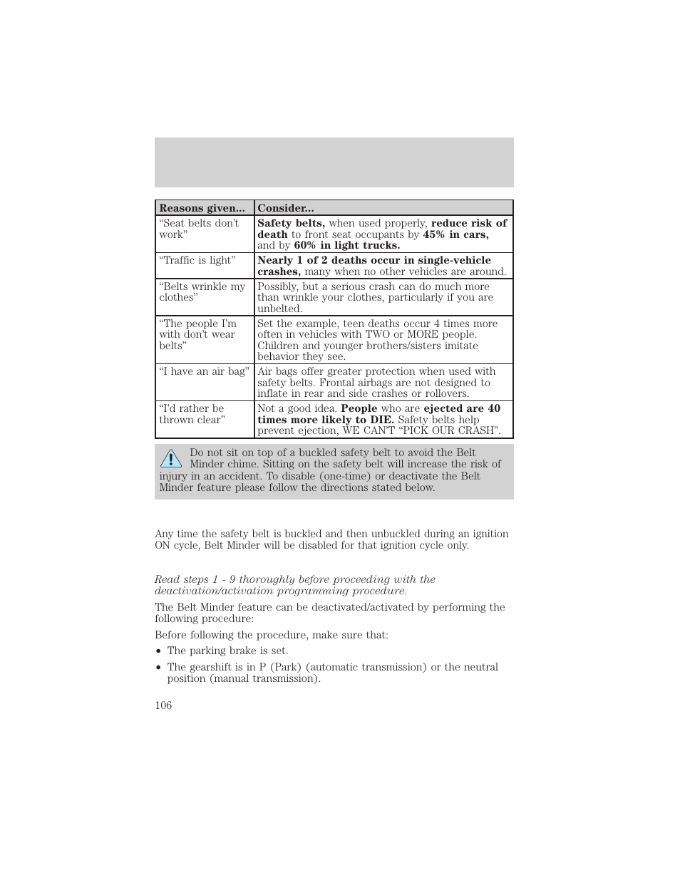 Seating and safety restraints | FORD 2002 Thunderbird v.1 User Manual | Page 106 / 248