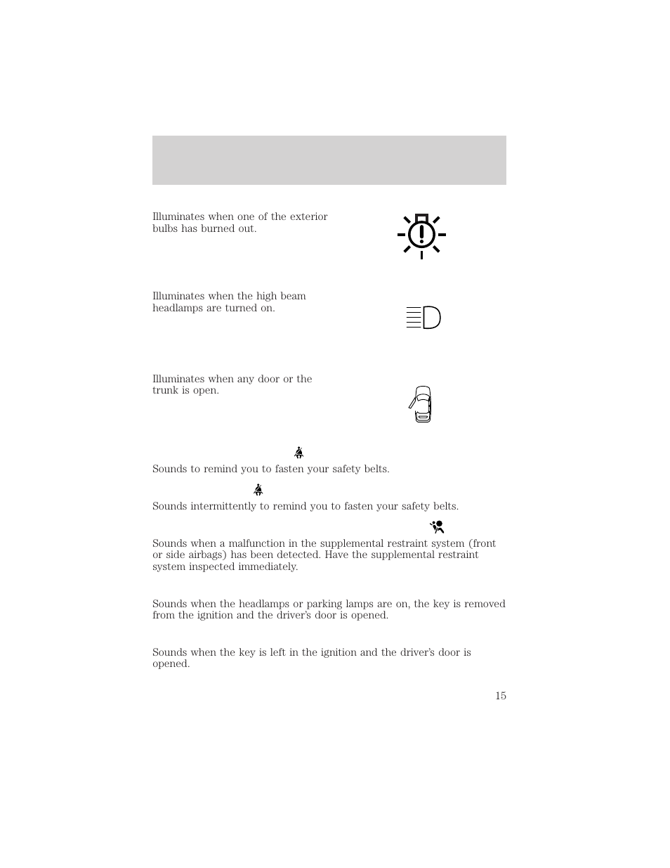 Instrument cluster | FORD 2002 Thunderbird v.1 User Manual | Page 15 / 248