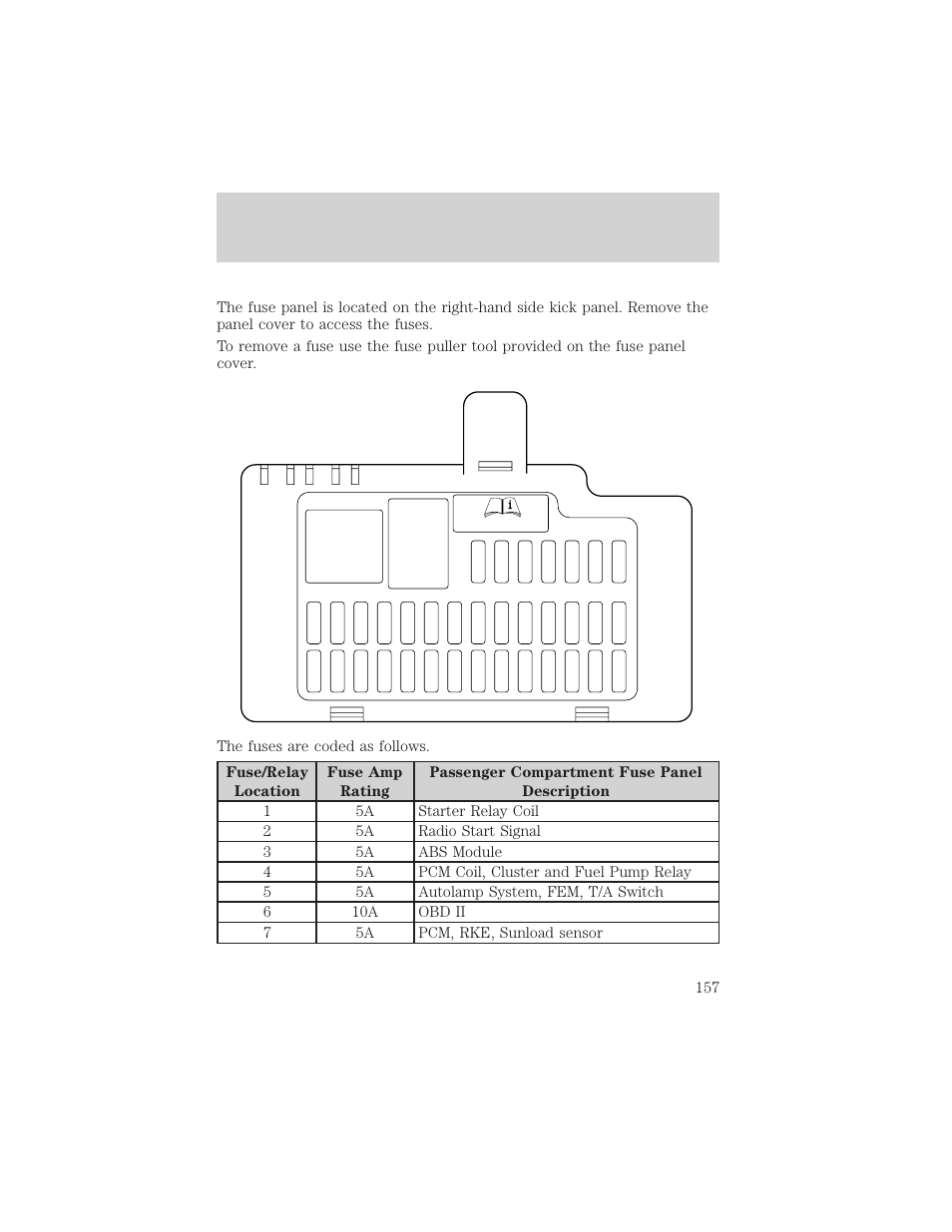Roadside emergencies | FORD 2002 Thunderbird v.1 User Manual | Page 157 / 248