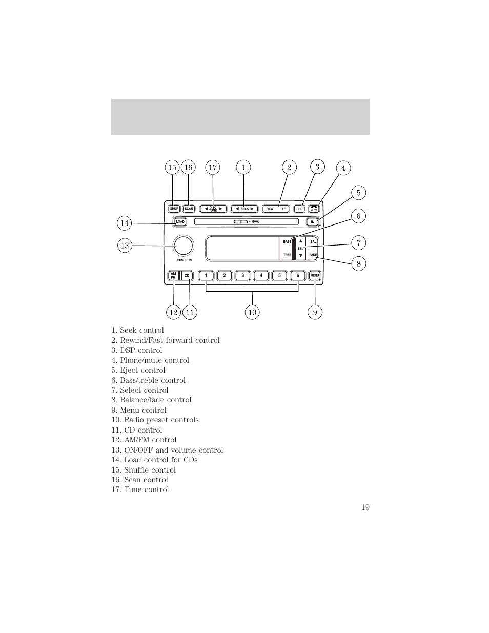 Entertainment systems | FORD 2002 Thunderbird v.1 User Manual | Page 19 / 248