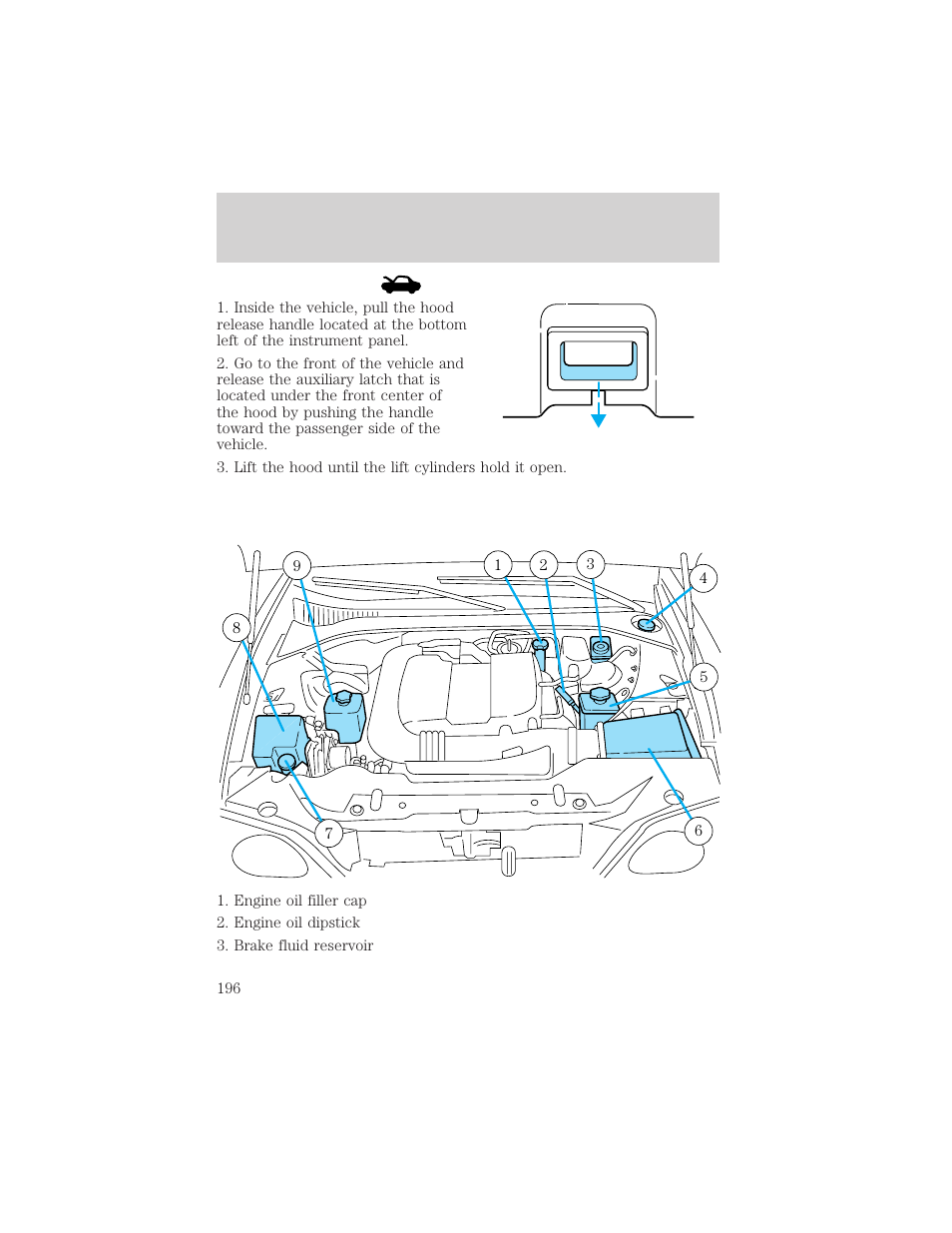 Maintenance and specifications | FORD 2002 Thunderbird v.1 User Manual | Page 196 / 248