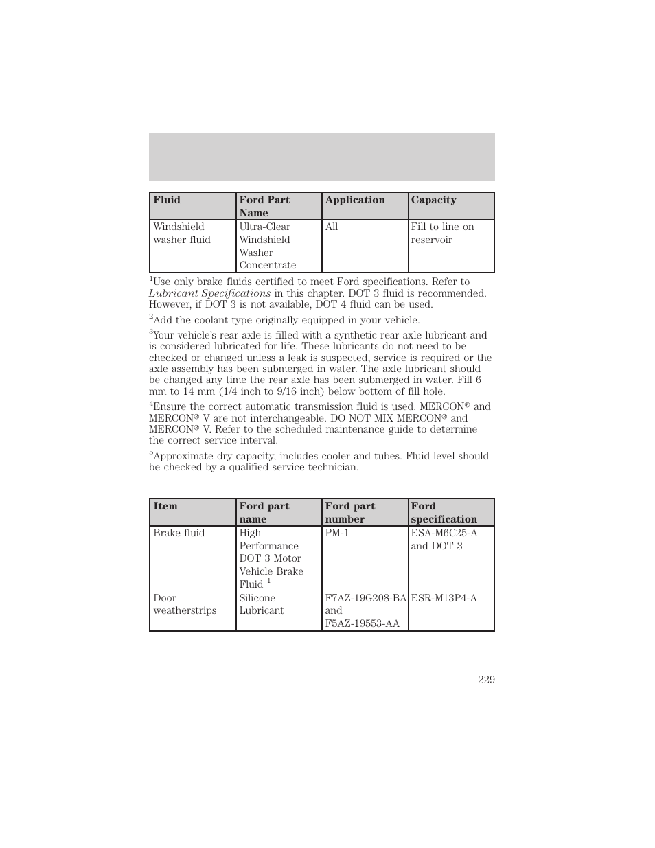 Maintenance and specifications | FORD 2002 Thunderbird v.1 User Manual | Page 229 / 248