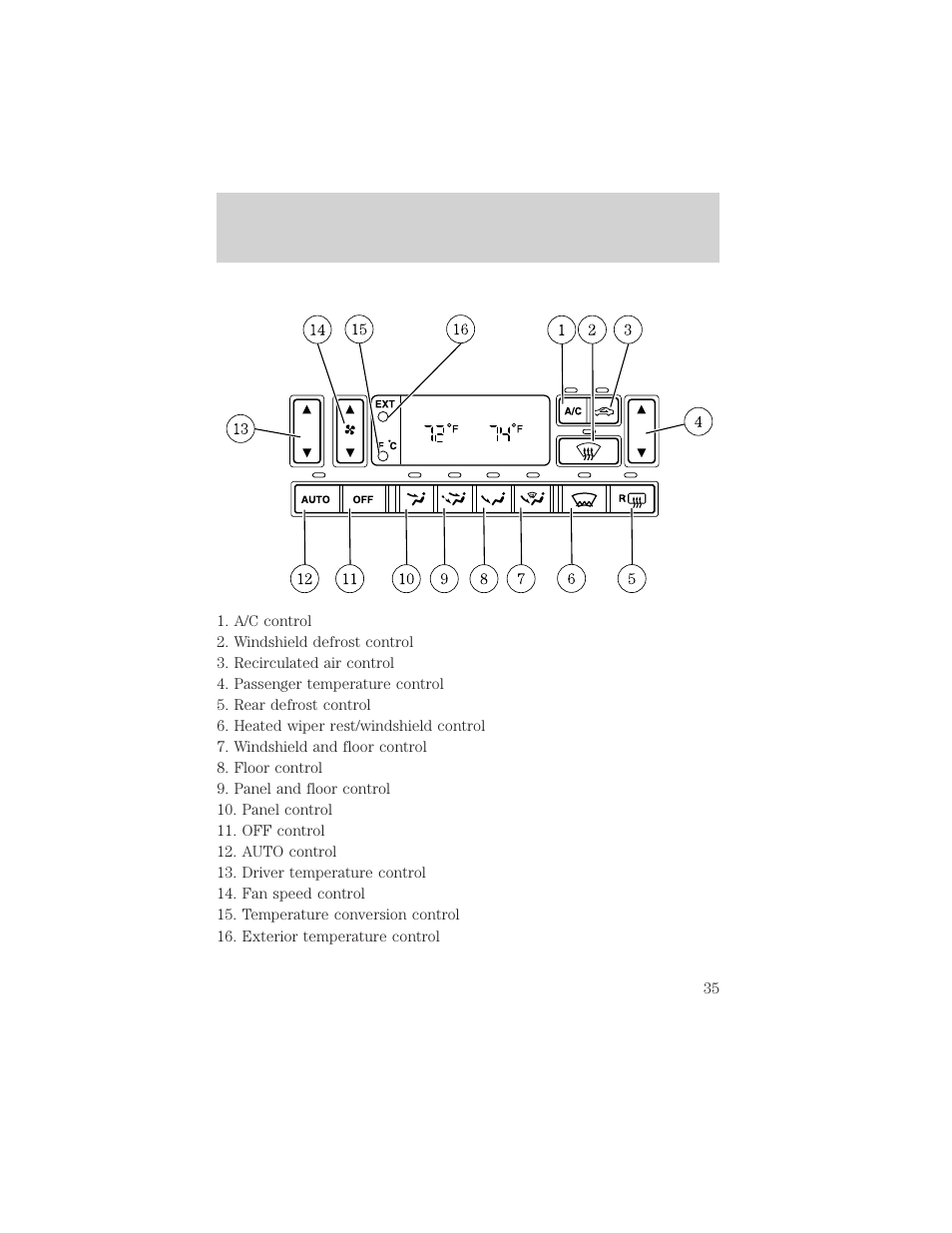 Climate controls | FORD 2002 Thunderbird v.1 User Manual | Page 35 / 248