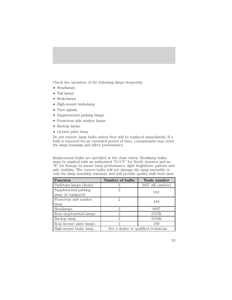 Lights | FORD 2002 Thunderbird v.1 User Manual | Page 53 / 248