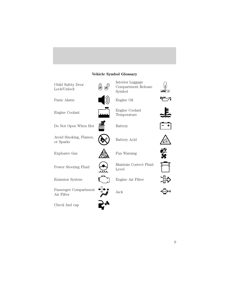 Introduction | FORD 2002 Thunderbird v.1 User Manual | Page 9 / 248