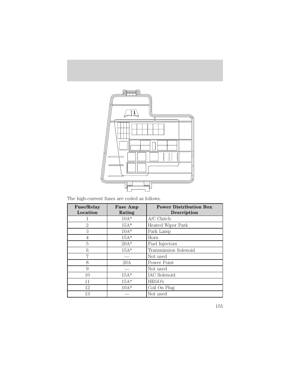 Roadside emergencies | FORD 2002 Thunderbird v.2 User Manual | Page 155 / 232