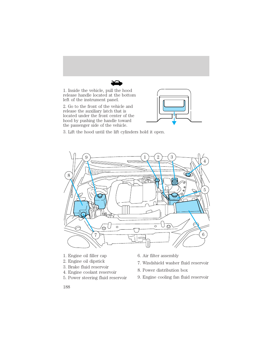 Maintenance and specifications | FORD 2002 Thunderbird v.2 User Manual | Page 188 / 232