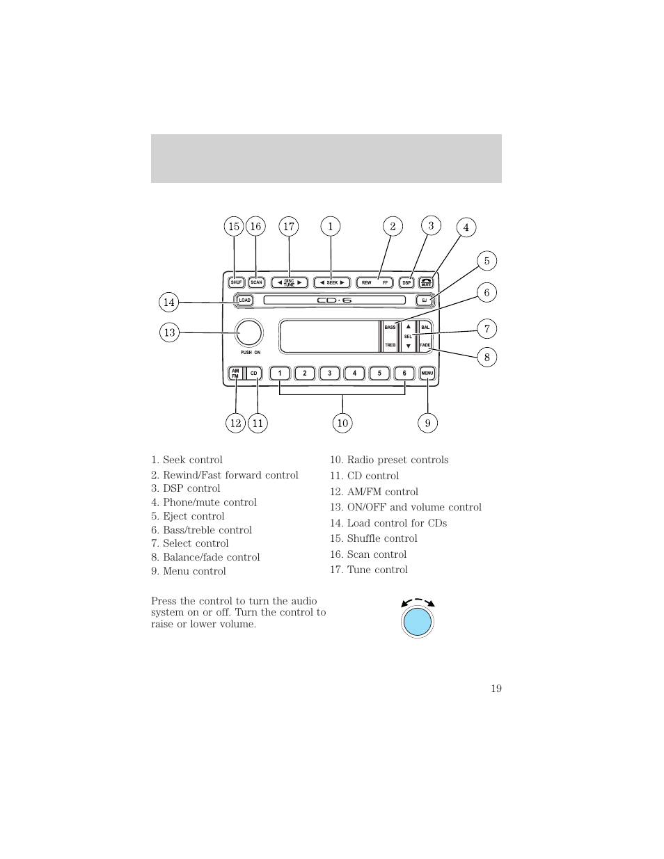 Entertainment systems | FORD 2002 Thunderbird v.2 User Manual | Page 19 / 232