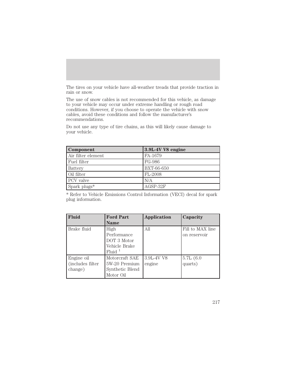Maintenance and specifications | FORD 2002 Thunderbird v.2 User Manual | Page 217 / 232
