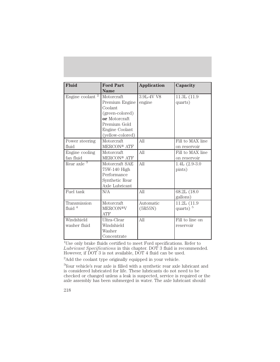 Maintenance and specifications | FORD 2002 Thunderbird v.2 User Manual | Page 218 / 232