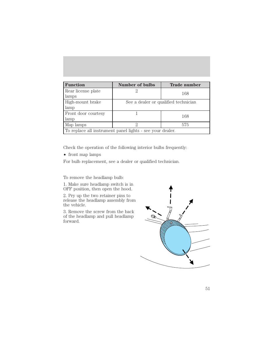 Lights | FORD 2002 Thunderbird v.2 User Manual | Page 51 / 232