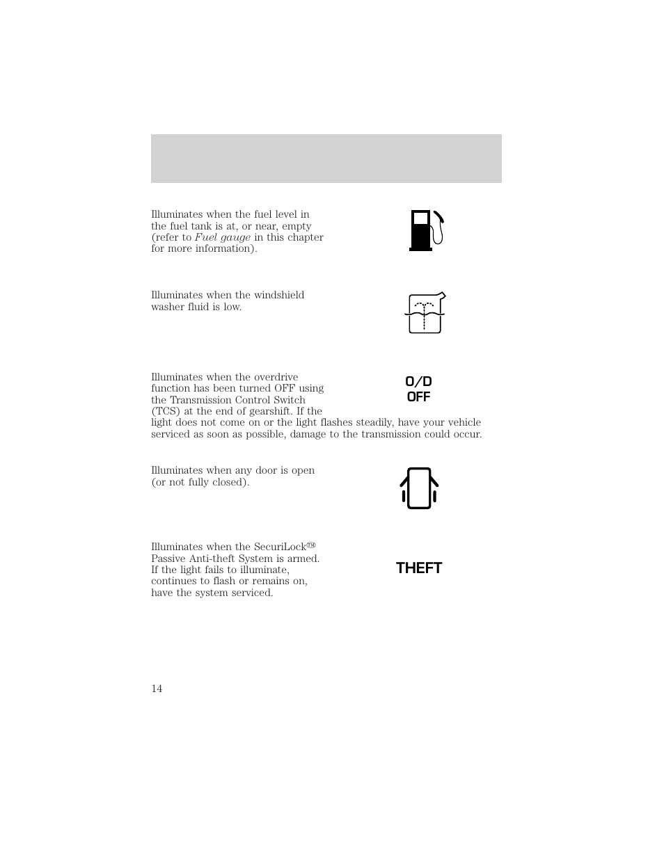 Theft, Instrument cluster | FORD 2002 Windstar v.1 User Manual | Page 14 / 296