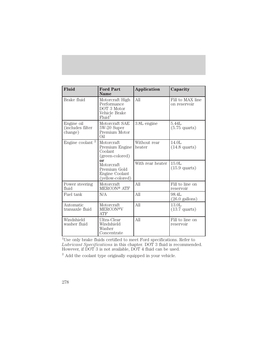 Maintenance and specifications | FORD 2002 Windstar v.1 User Manual | Page 278 / 296