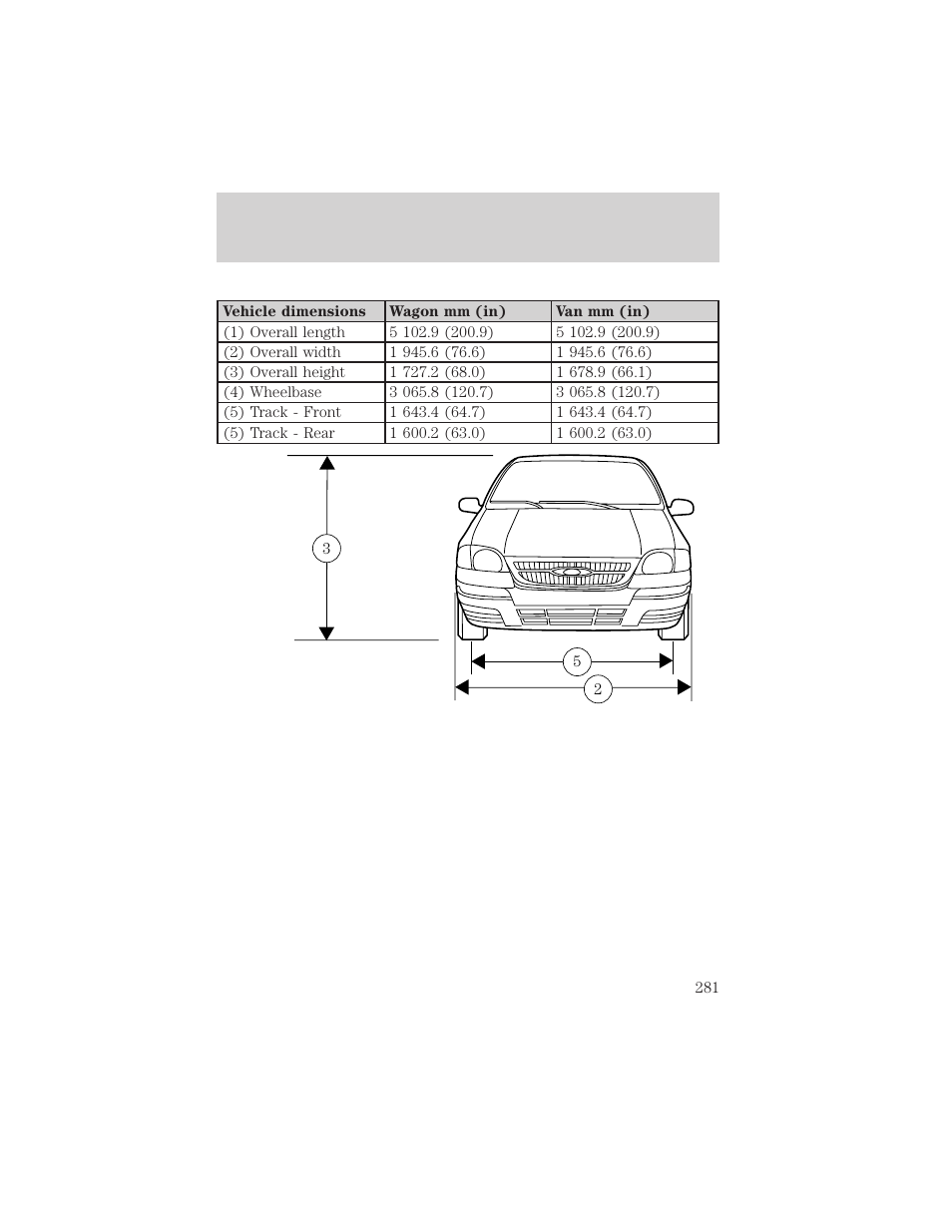 Maintenance and specifications | FORD 2002 Windstar v.1 User Manual | Page 281 / 296