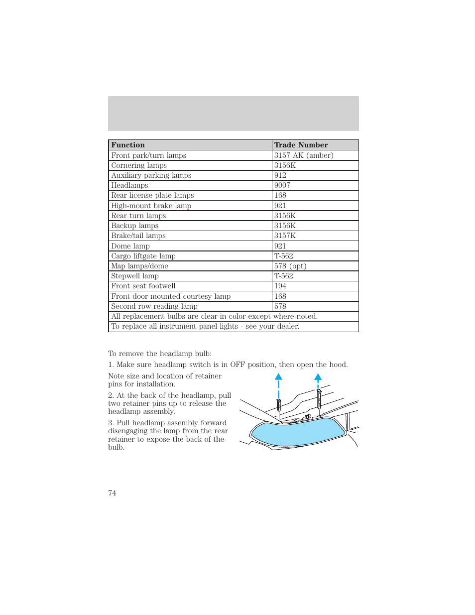 Lights | FORD 2002 Windstar v.1 User Manual | Page 74 / 296
