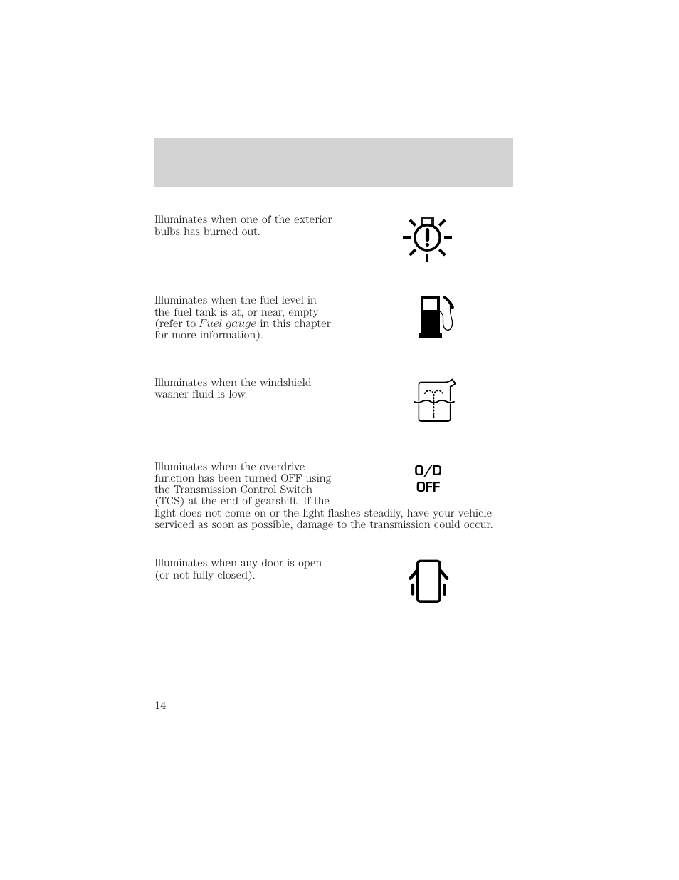 Instrument cluster | FORD 2002 Windstar v.2 User Manual | Page 14 / 288