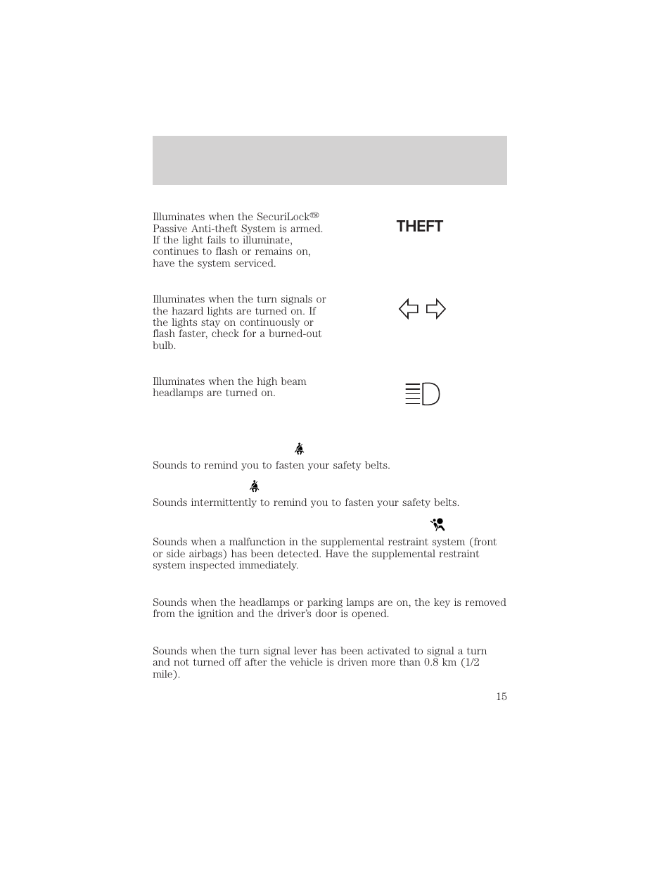 Instrument cluster | FORD 2002 Windstar v.2 User Manual | Page 15 / 288