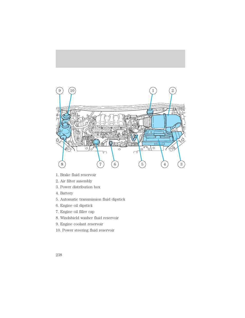 Maintenance and specifications | FORD 2002 Windstar v.2 User Manual | Page 238 / 288