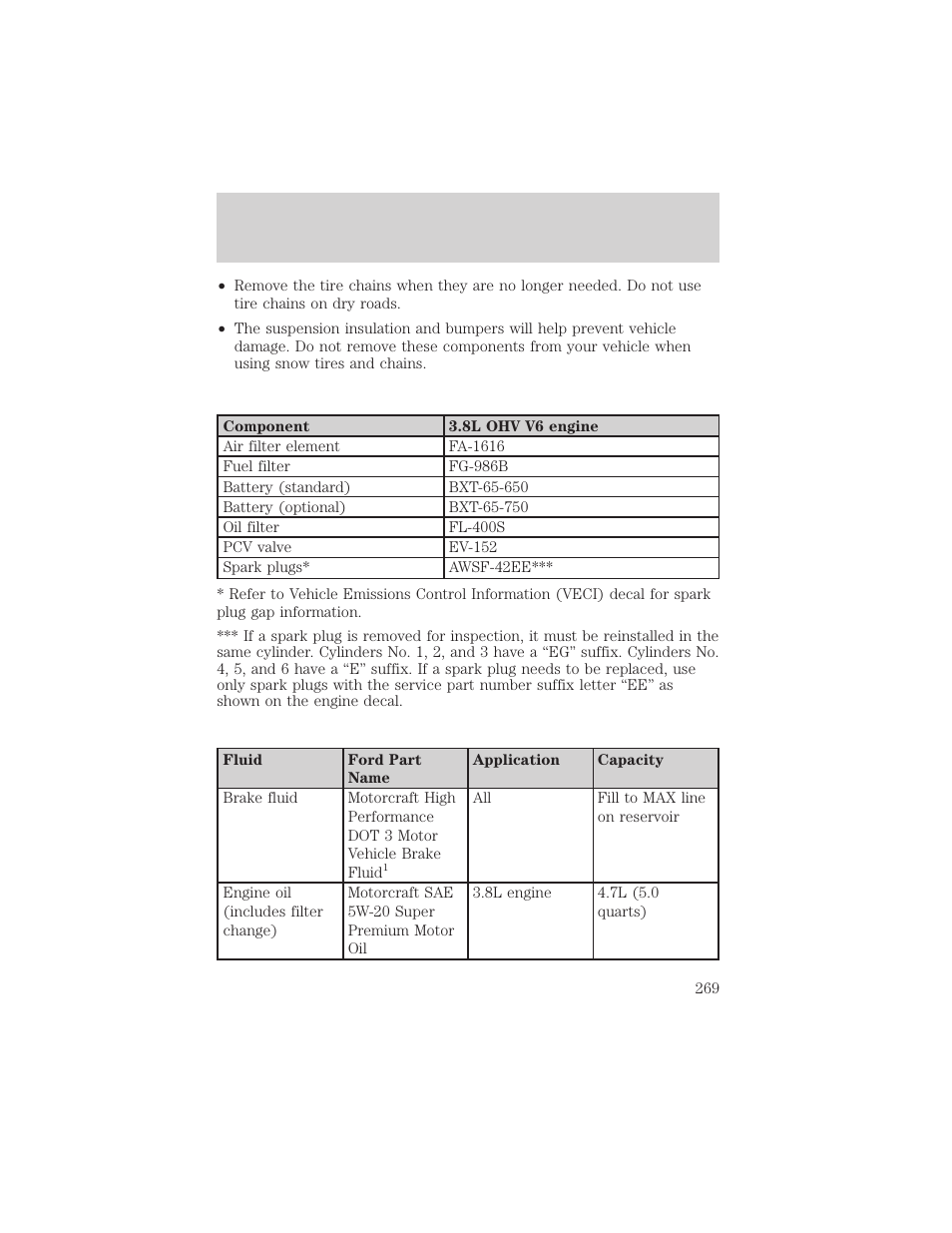 Maintenance and specifications | FORD 2002 Windstar v.2 User Manual | Page 269 / 288