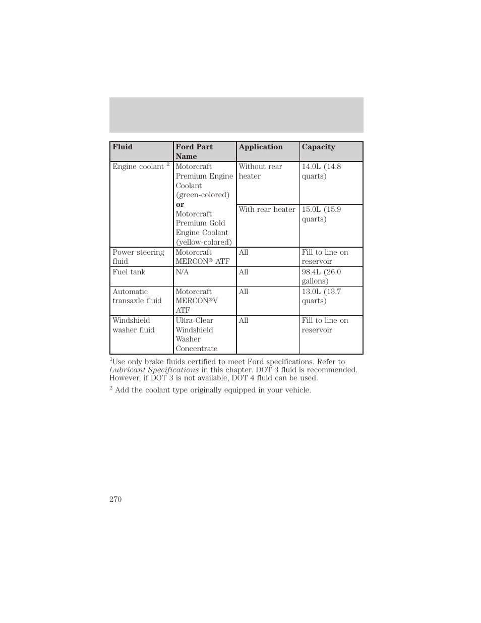 Maintenance and specifications | FORD 2002 Windstar v.2 User Manual | Page 270 / 288