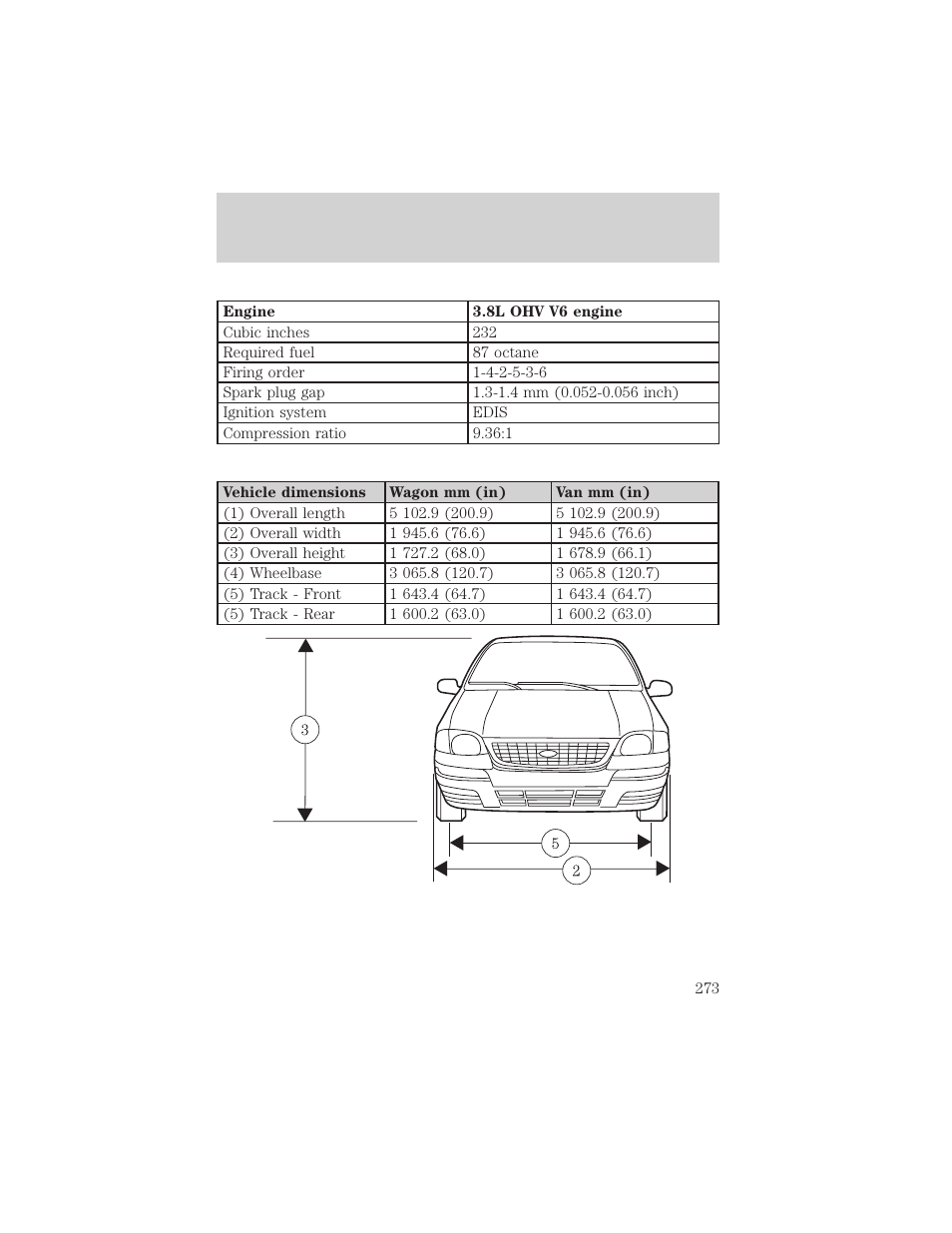 Maintenance and specifications | FORD 2002 Windstar v.2 User Manual | Page 273 / 288