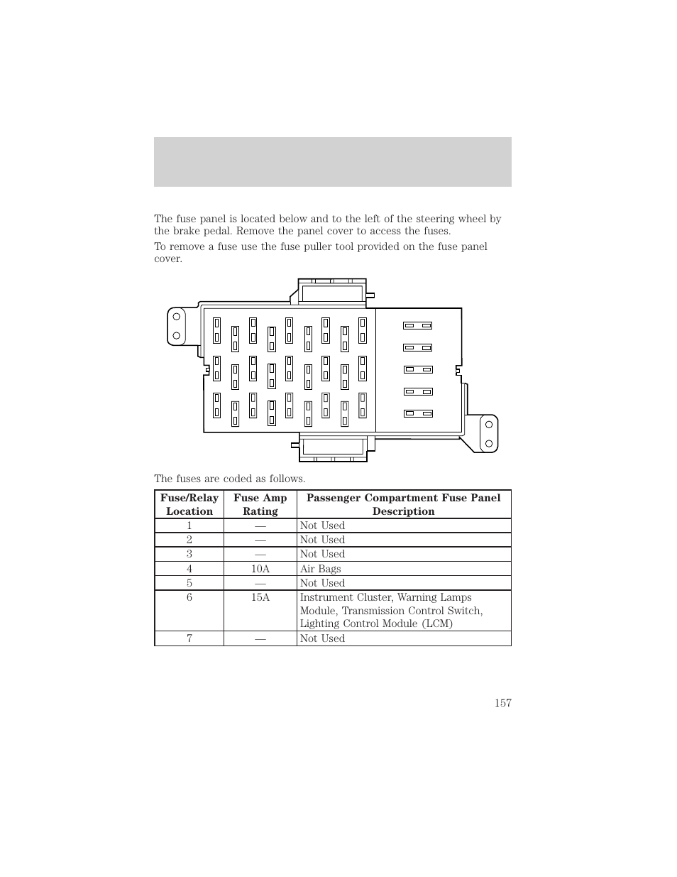 Roadside emergencies | FORD 2001 Crown Victoria User Manual | Page 157 / 248