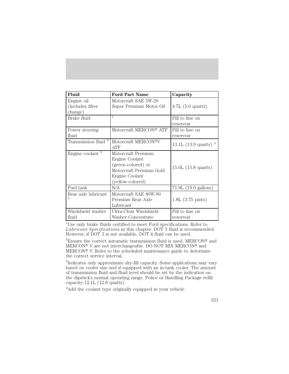 Capacities and specifications | FORD 2001 Crown Victoria User Manual | Page 221 / 248