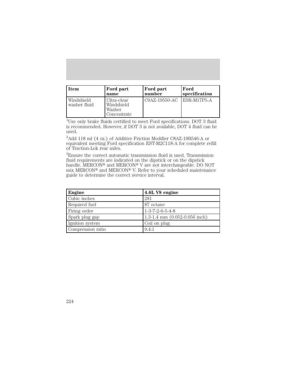 Capacities and specifications | FORD 2001 Crown Victoria User Manual | Page 224 / 248