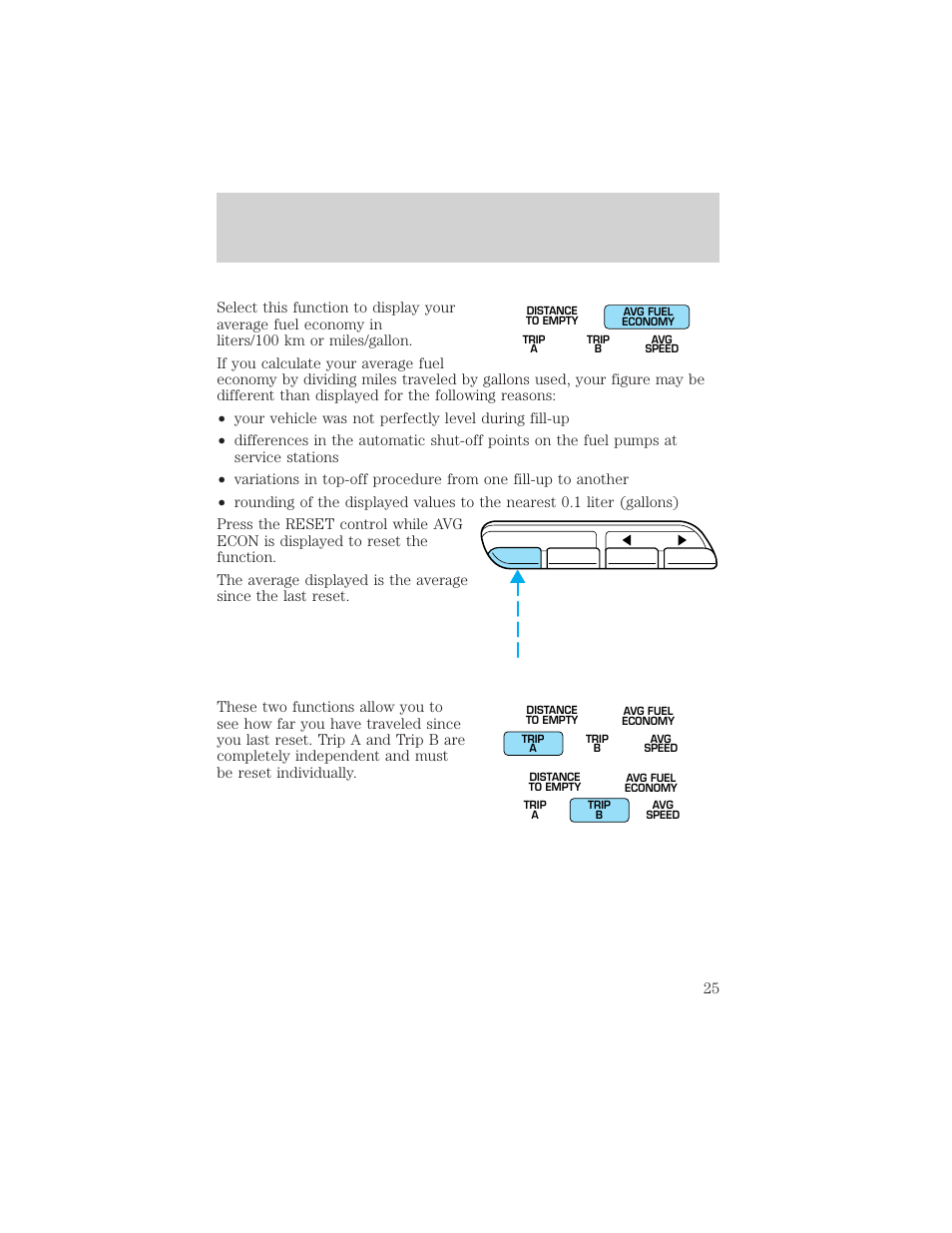 Instrumentation | FORD 2001 Crown Victoria User Manual | Page 25 / 248