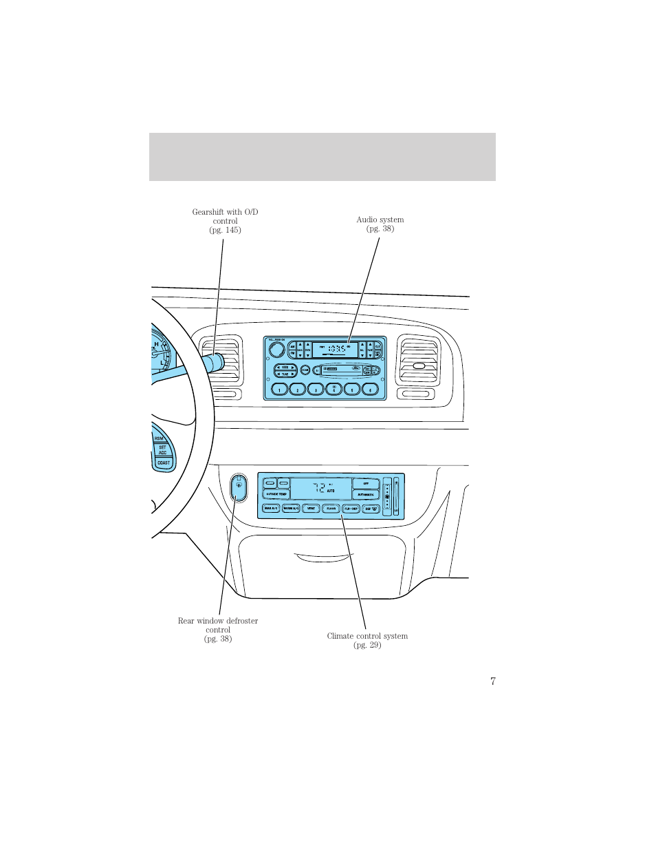 Instrumentation | FORD 2001 Crown Victoria User Manual | Page 7 / 248