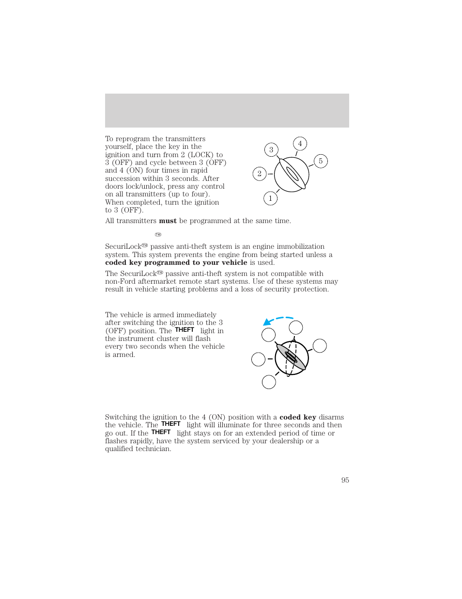 Controls and features | FORD 2001 Crown Victoria User Manual | Page 95 / 248