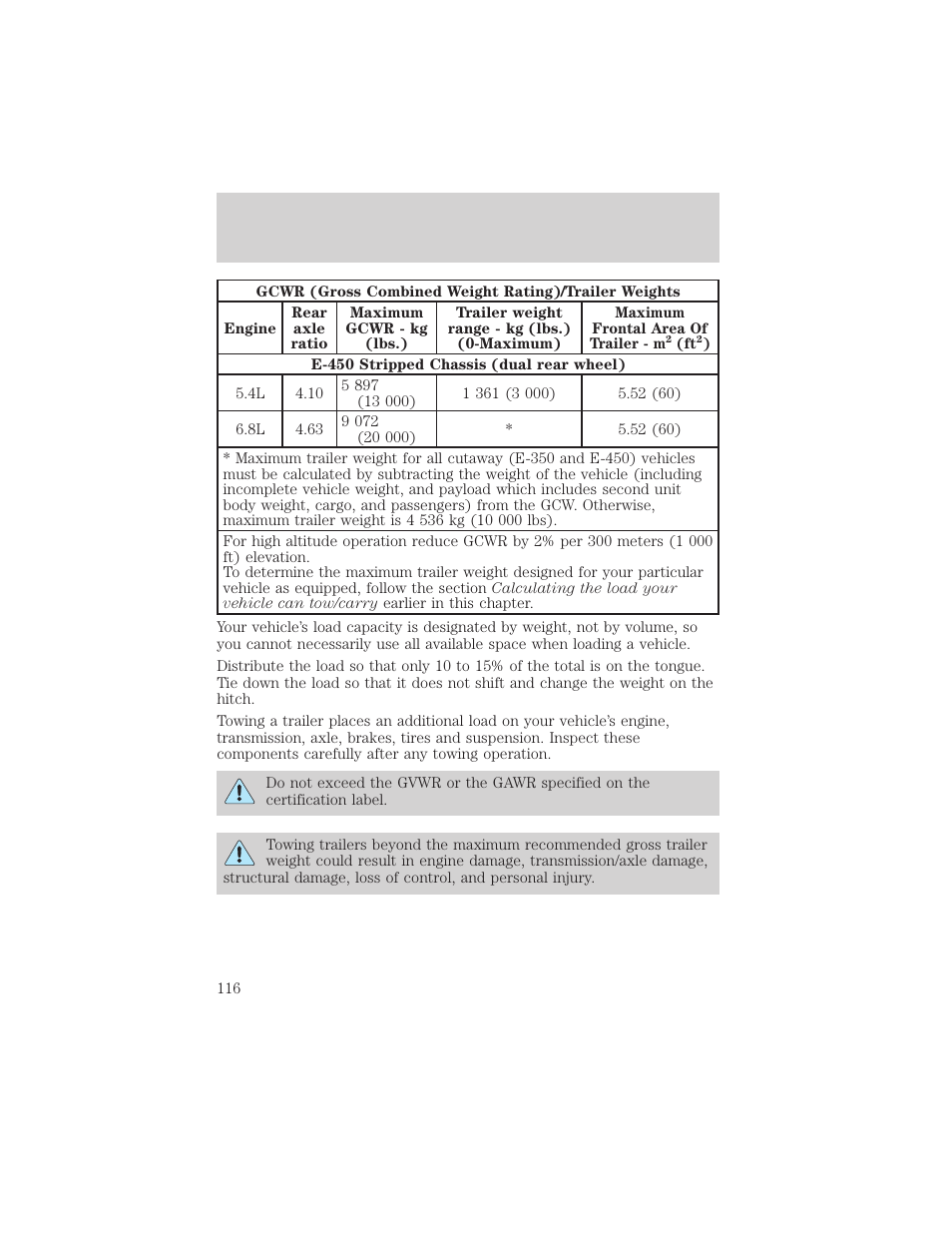 Driving | FORD 2001 E-450 User Manual | Page 116 / 224