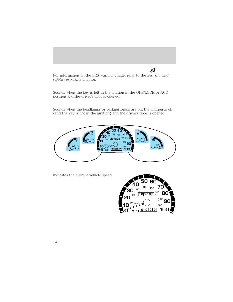 Instrumentation | FORD 2001 E-450 User Manual | Page 14 / 224