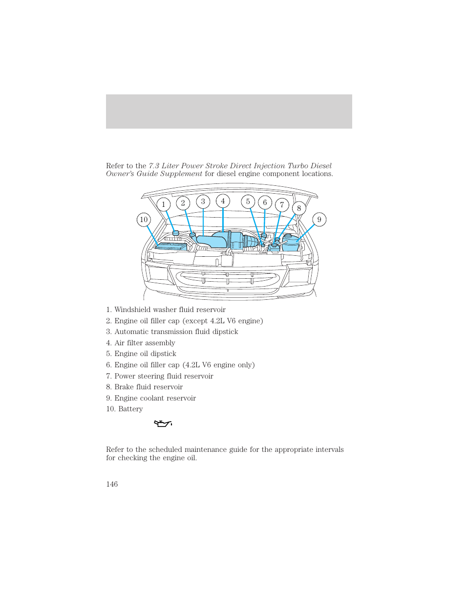 Maintenance and care | FORD 2001 E-450 User Manual | Page 146 / 224