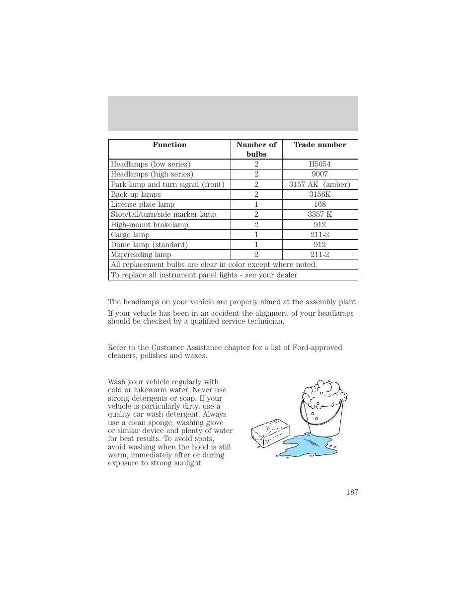 Maintenance and care | FORD 2001 E-450 User Manual | Page 187 / 224