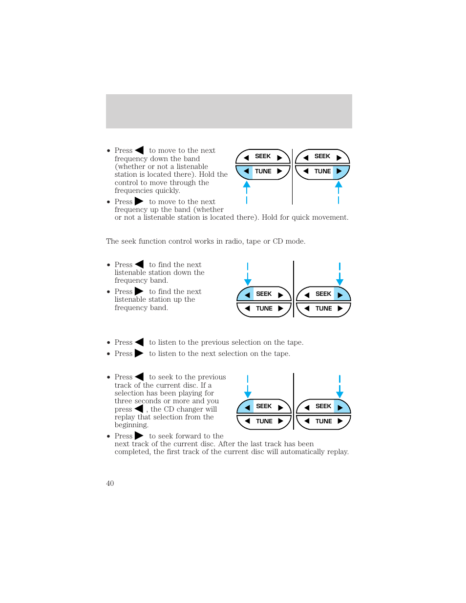 Controls and features | FORD 2001 E-450 User Manual | Page 40 / 224