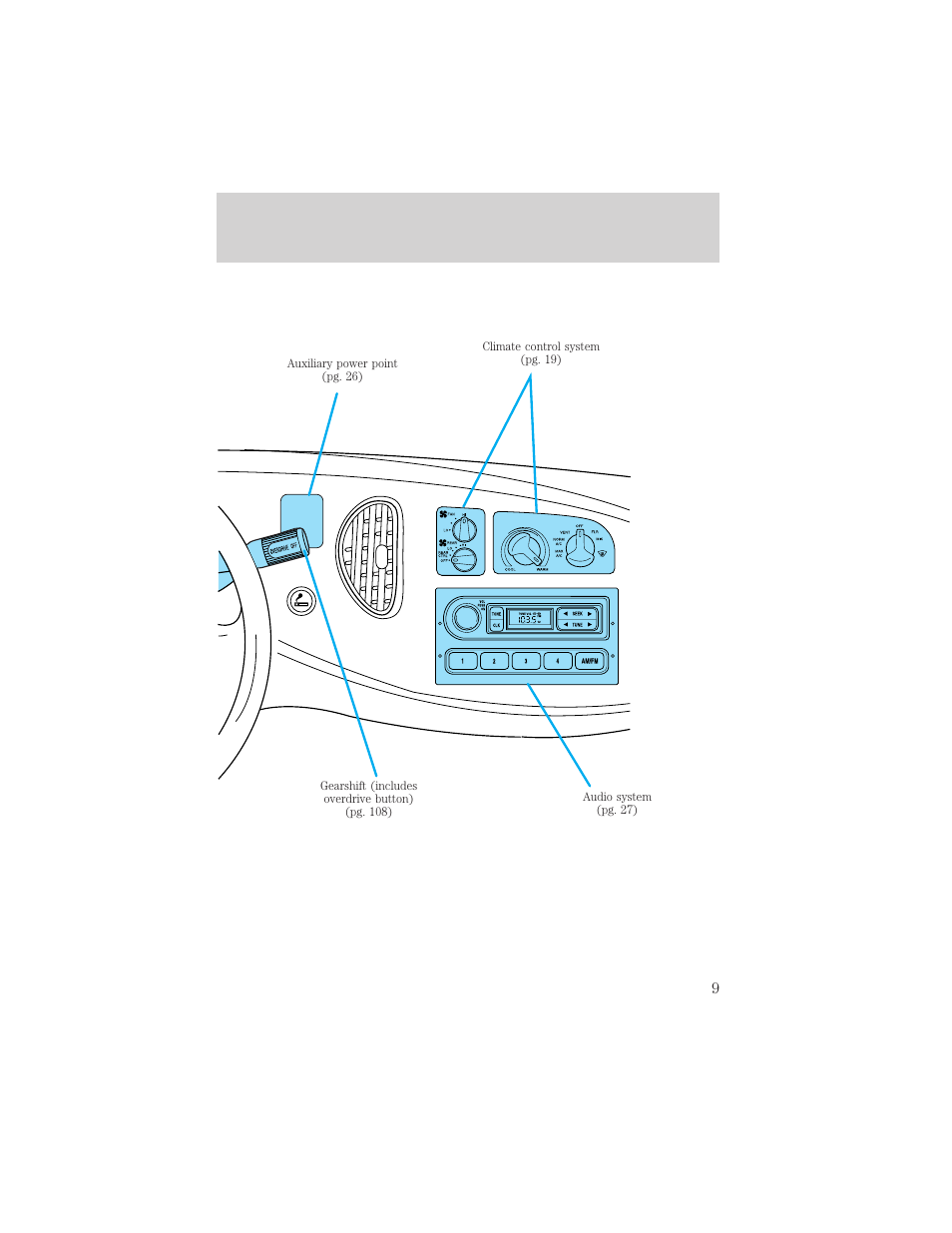 Instrumentation | FORD 2001 E-450 User Manual | Page 9 / 224