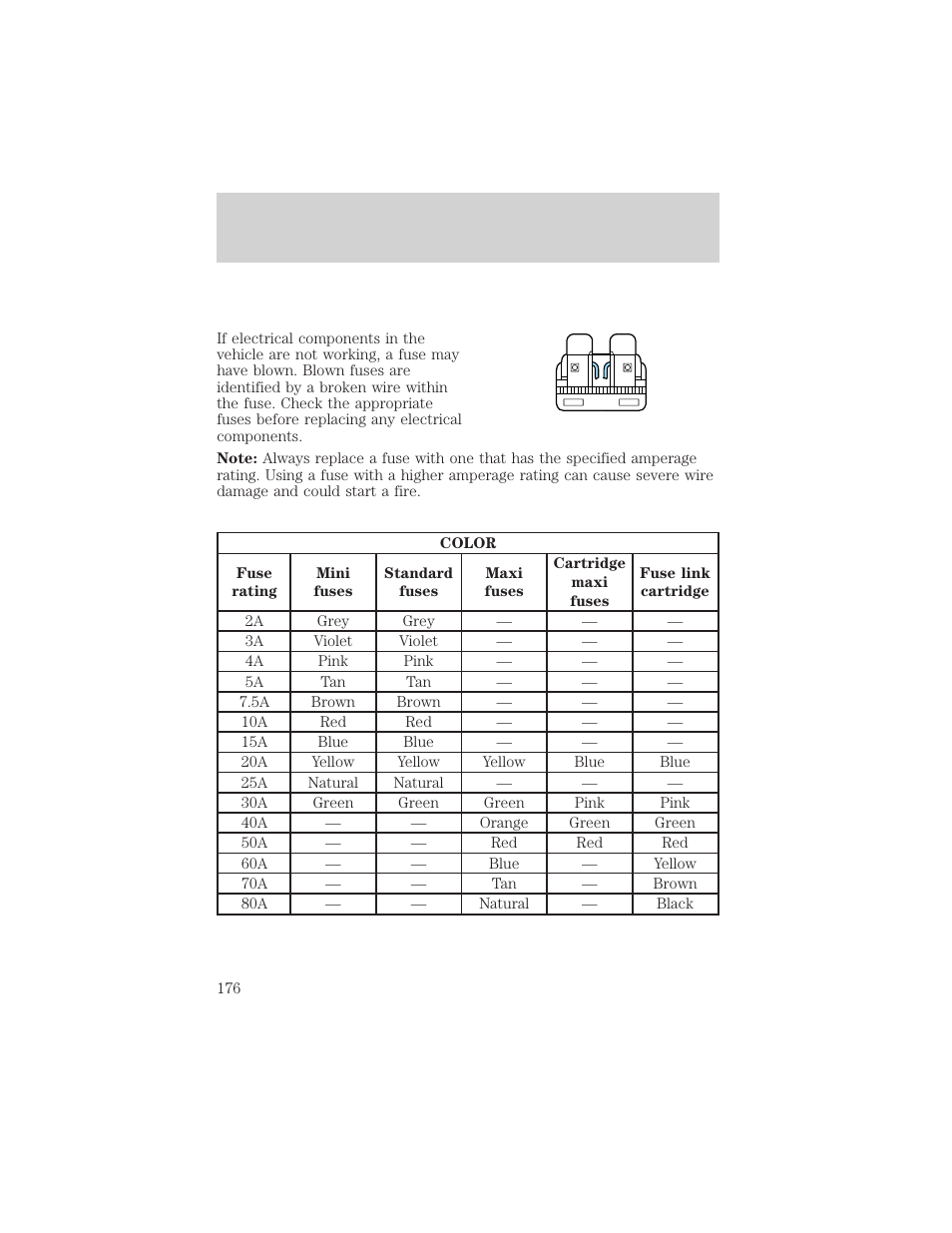 Roadside emergencies | FORD 2001 Escape User Manual | Page 176 / 280