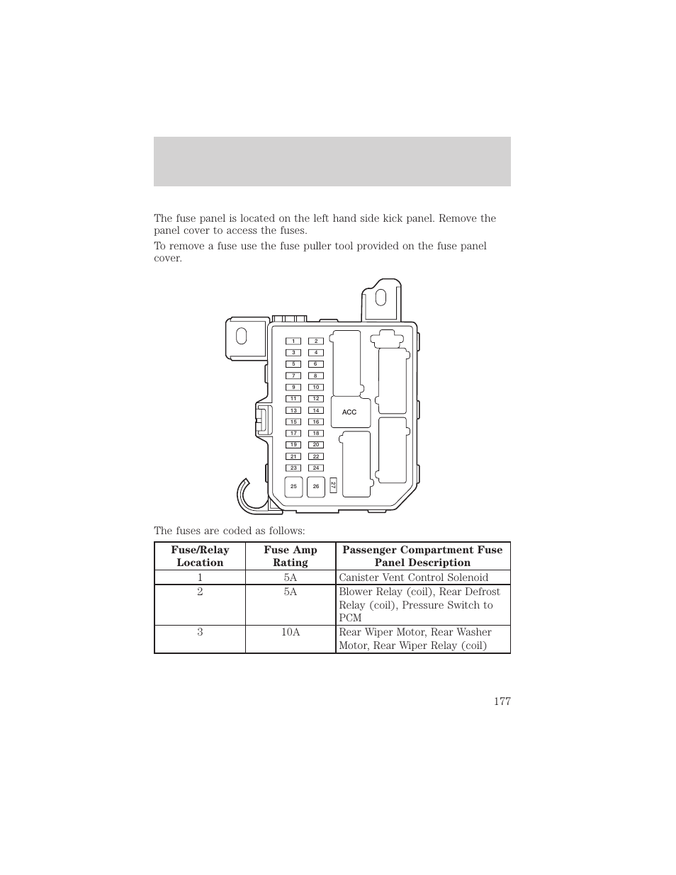 Roadside emergencies | FORD 2001 Escape User Manual | Page 177 / 280