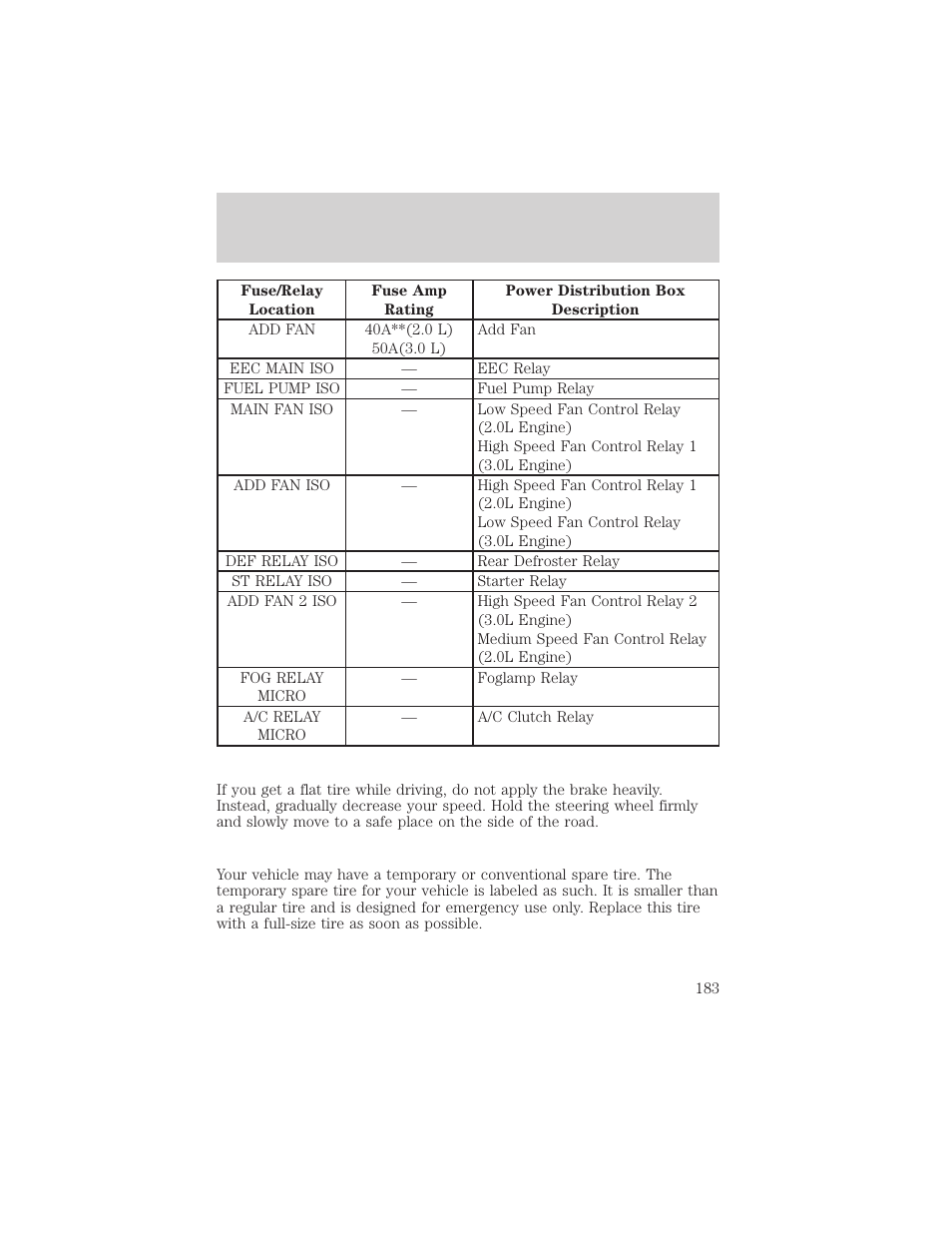 Roadside emergencies | FORD 2001 Escape User Manual | Page 183 / 280