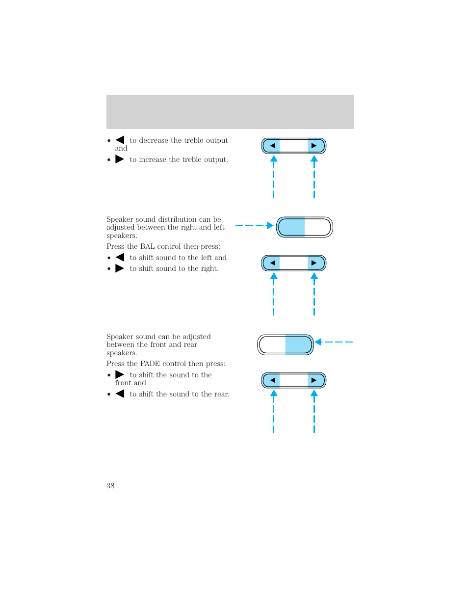 Controls and features | FORD 2001 Escape User Manual | Page 38 / 280