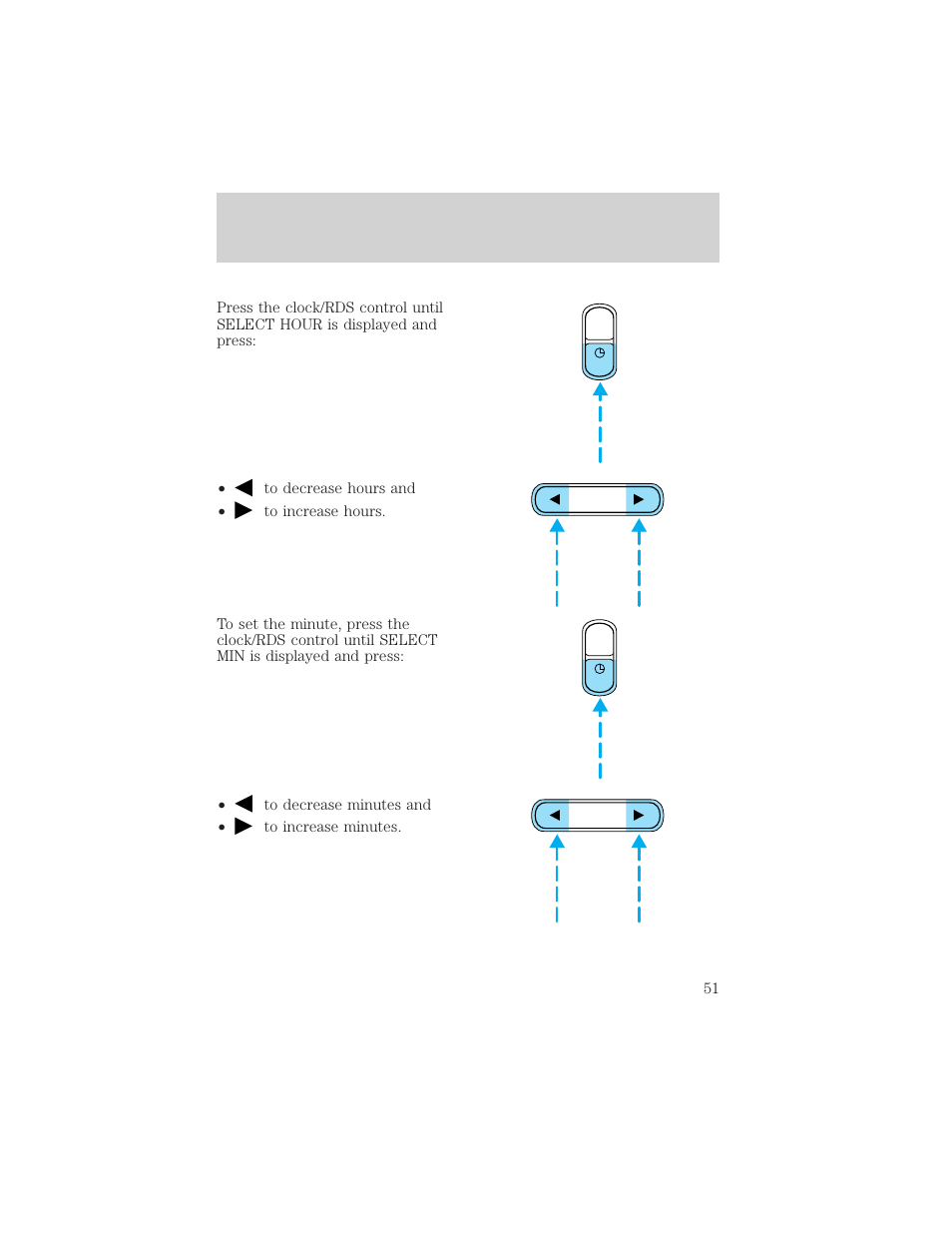 Controls and features | FORD 2001 Escape User Manual | Page 51 / 280